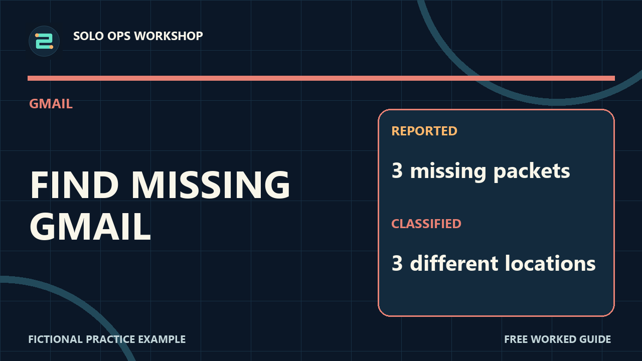 Thumbnail for Missing Gmail Messages? Search All Mail, Spam, and Trash