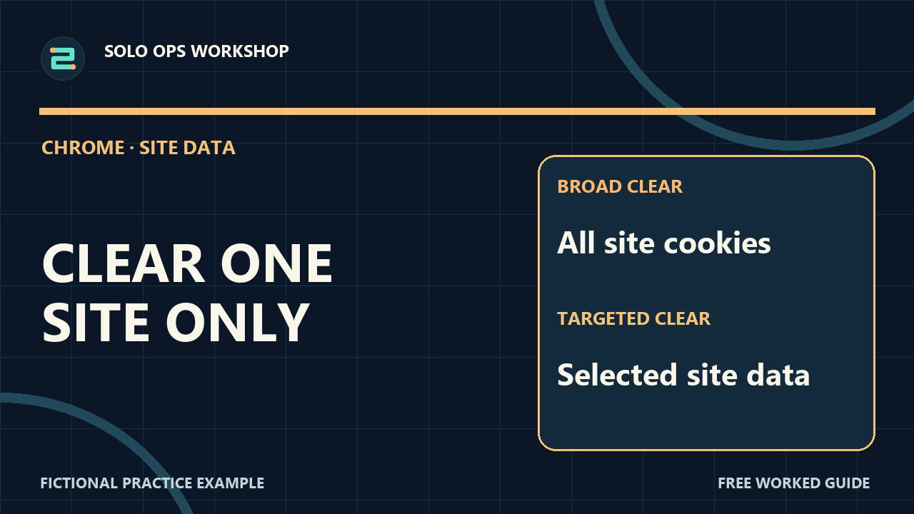 Thumbnail for Clear Cookies for One Website in Chrome Without Clearing Everything
