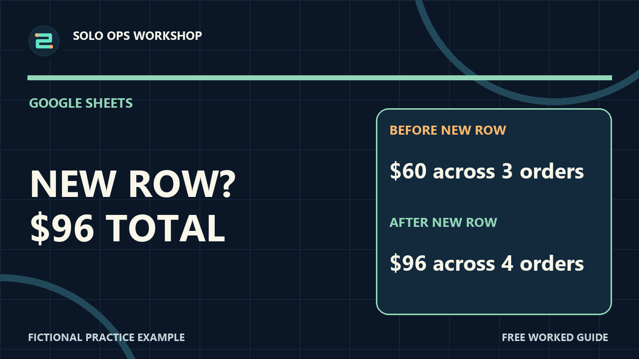 Thumbnail for Google Sheets: Calculate New Rows Automatically with ARRAYFORMULA