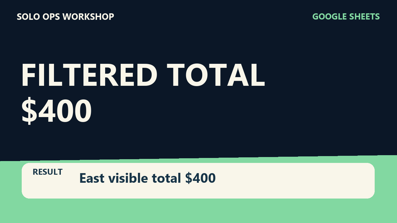 Thumbnail for Sum Only the Visible Filtered Rows in Google Sheets