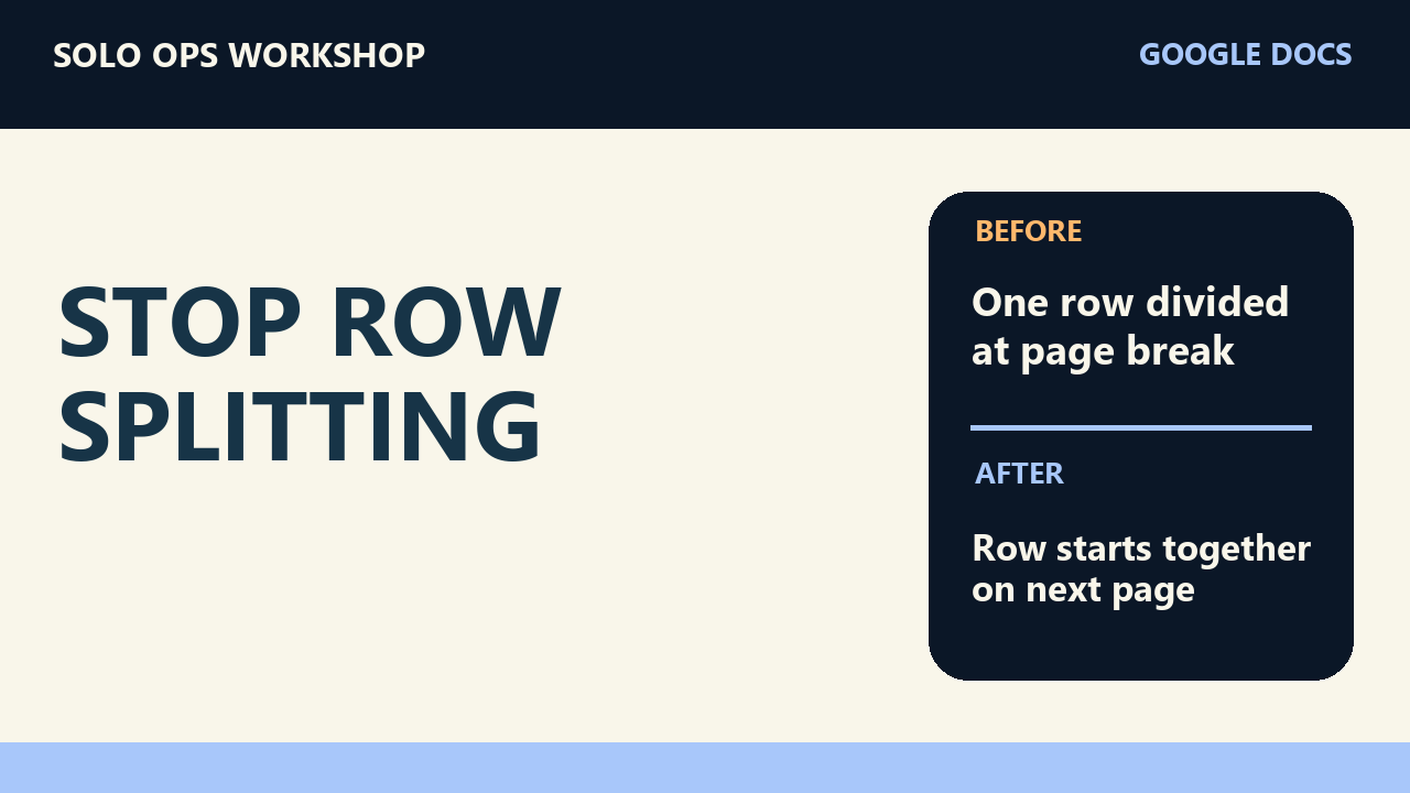 Thumbnail for Keep a Google Docs Table Row Together Across Pages