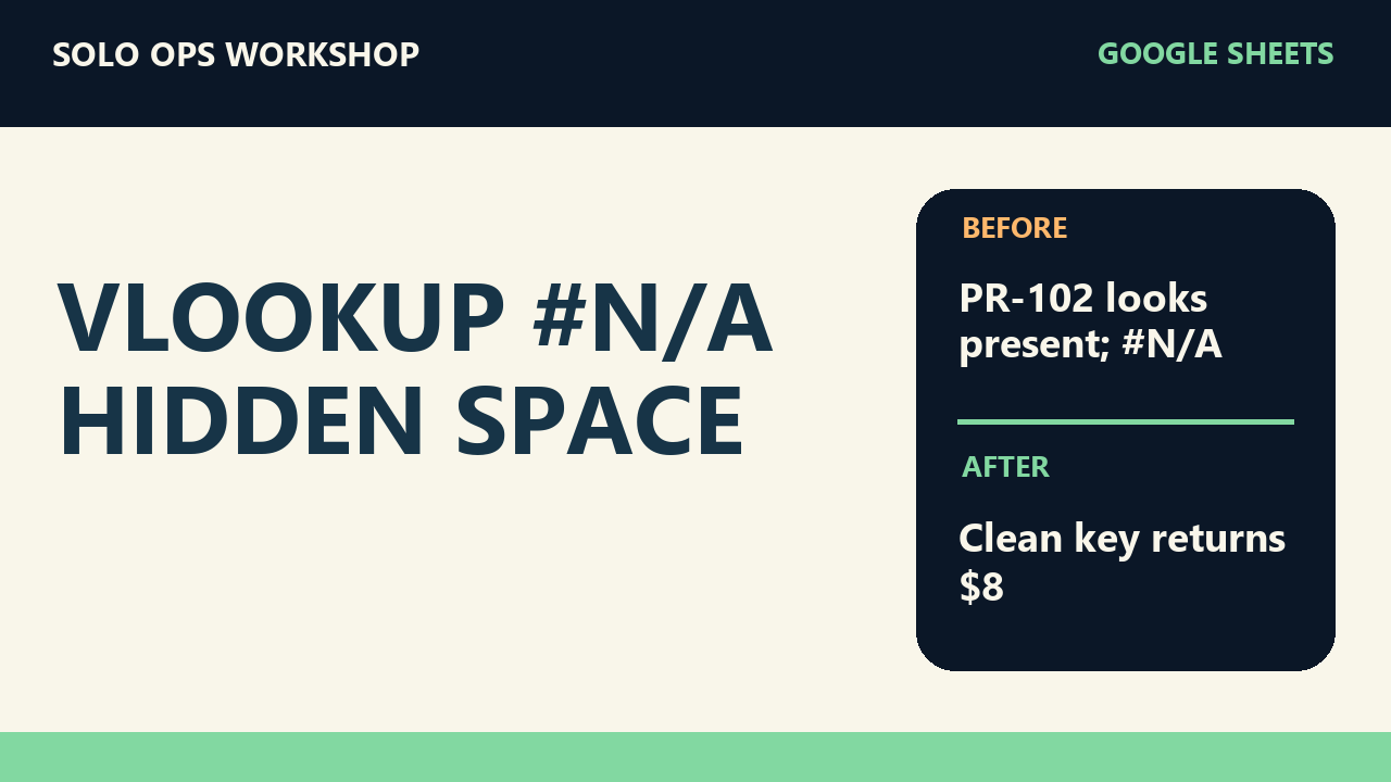 Thumbnail for Fix VLOOKUP #N/A Caused by a Hidden Space in Google Sheets