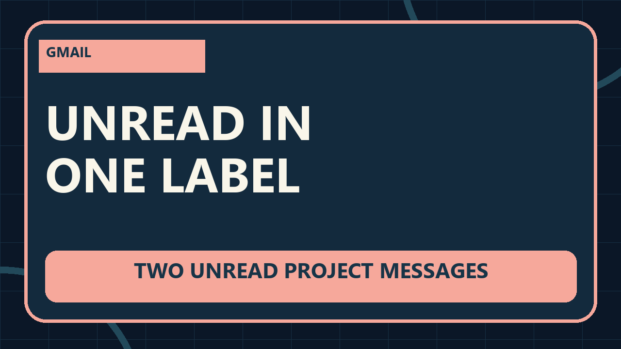 Thumbnail for Find Only Unread Messages in One Gmail Label