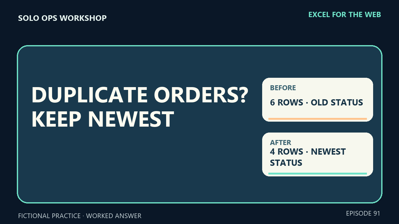 Thumbnail for Remove Duplicate Orders in Excel but Keep the Newest Update